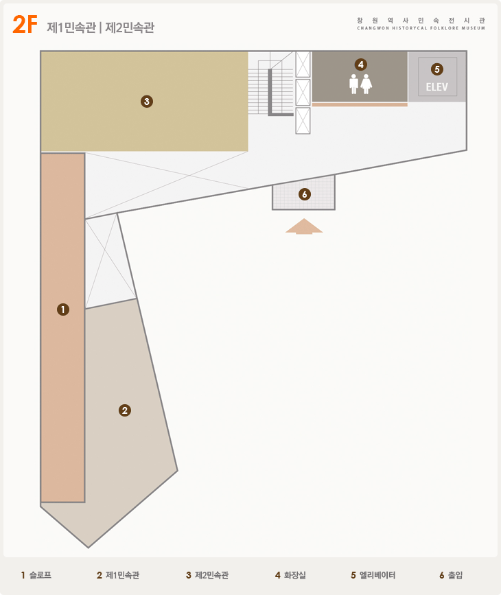 2층(제1민속관/제2민속관):슬로프, 제1민속관, 제2민속관, 화장실, 엘리베이터, 출입